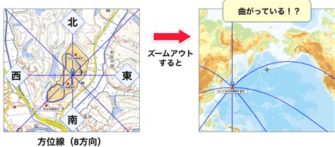 磁方位|方位や磁北を知る｜地理院地図の使い